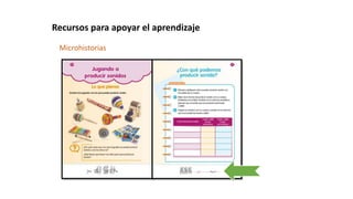Recursos para apoyar el aprendizaje
Microhistorias
 