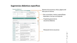 Número de secuencia, título, páginas del
libro para el alumno
Ejes curriculares, temas y aprendizajes
esperados a los que corresponde
Propósito general de la
secuencia didáctica
Planeación de la secuencia:
-
N
ú
m
e
r
o
Sugerencias didácticas específicas
 