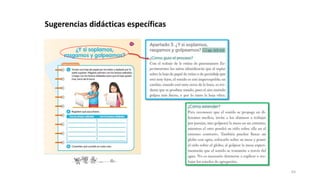 63
Sugerencias didácticas específicas
 