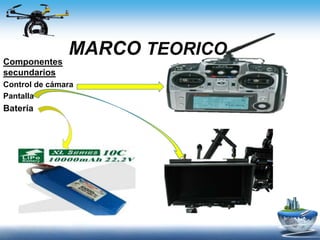 MARCO TEORICO
Componentes
secundarios
Control de cámara
Pantalla
Batería
 