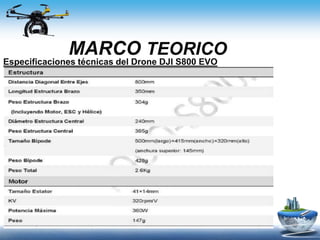 MARCO TEORICO
Especificaciones técnicas del Drone DJI S800 EVO
 