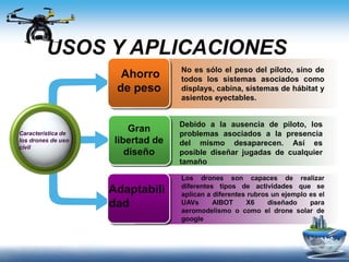 USOS Y APLICACIONES
No es sólo el peso del piloto, sino de
todos los sistemas asociados como
displays, cabina, sistemas de hábitat y
asientos eyectables.
Debido a la ausencia de piloto, los
problemas asociados a la presencia
del mismo desaparecen. Así es
posible diseñar jugadas de cualquier
tamaño
Los drones son capaces de realizar
diferentes tipos de actividades que se
aplican a diferentes rubros un ejemplo es el
UAVs AIBOT X6 diseñado para
aeromodelismo o como el drone solar de
google
Característica de
los drones de uso
civil
Ahorro
de peso
Gran
libertad de
diseño
Adaptabili
dad
 