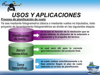 USOS Y APLICACIONES
Proceso de planificación de vuelo
Ya sea mediante fotogrametría clásica o mediante vuelos no tripulados, todo
proyecto de levantamiento fotogramétrico se divide en las siguientes etapas:
Planificación
de vuelo:
en la que en función de la resolución que se
quiera obtener, la ubicación de la extensión a
representar y la orografía del terreno.
Apoyo
topográfico:
Toma
fotográfica:
la cual será útil para la correcta
georreferenciación del producto final.
se suele realizar simultáneamente a la
fase anterior Según el plan de vuelo
obtenido en la fase de planificación.
 