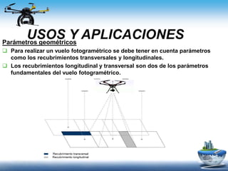 USOS Y APLICACIONESParámetros geométricos
 Para realizar un vuelo fotogramétrico se debe tener en cuenta parámetros
como los recubrimientos transversales y longitudinales.
 Los recubrimientos longitudinal y transversal son dos de los parámetros
fundamentales del vuelo fotogramétrico.
 