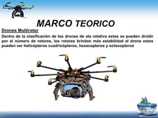 MARCO TEORICO
Drones Multirotor
Dentro de la clasificación de los drones de ala rotativa estos se pueden dividir
por el número de rotores, los rotores brindan más estabilidad al drone estos
pueden ser helicópteros cuadricópteros, hexacopteros y octocopteros
 