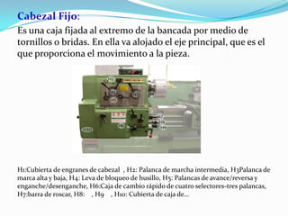 Cabezal Fijo:
Es una caja fijada al extremo de la bancada por medio de
tornillos o bridas. En ella va alojado el eje principal, que es el
que proporciona el movimiento a la pieza.
H1:Cubierta de engranes de cabezal , H2: Palanca de marcha intermedia, H3Palanca de
marca alta y baja, H4: Leva de bloqueo de husillo, H5: Palancas de avance/reversa y
enganche/desenganche, H6:Caja de cambio rápido de cuatro selectores-tres palancas,
H7:barra de roscar, H8: , H9 , H10: Cubierta de caja de…
 
