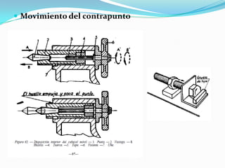  Movimiento del contrapunto
 