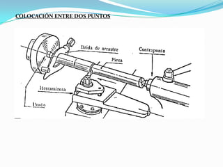 COLOCACIÓN ENTRE DOS PUNTOS
 