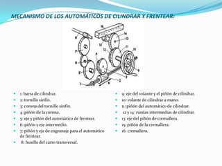 MECANISMO DE LOS AUTOMÁTICOS DE CILINDRAR Y FRENTEAR:
 1: barra de cilindrar.
 2: tornillo sinfín.
 3: corona del tornillo sinfín.
 4: piñón de la corona.
 5: eje y piñón del automático de frentear.
 6: piñón y eje intermedio.
 7: piñón y eje de engranaje para el automático
de frentear.
 8: husillo del carro transversal.
 9: eje del volante y el piñón de cilindrar.
 10: volante de cilindrar a mano.
 11: piñón del automático de cilindrar.
 12 y 14: ruedas intermedias de cilindrar.
 13: eje del piñón de cremallera.
 15: piñón de la cremallera.
 16: cremallera.
 