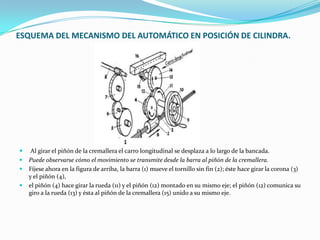 ESQUEMA DEL MECANISMO DEL AUTOMÁTICO EN POSICIÓN DE CILINDRA.
 Al girar el piñón de la cremallera el carro longitudinal se desplaza a lo largo de la bancada.
 Puede observarse cómo el movimiento se transmite desde la barra al piñón de la cremallera.
 Fíjese ahora en la figura de arriba, la barra (1) mueve el tornillo sin fin (2); éste hace girar la corona (3)
y el piñón (4),
 el piñón (4) hace girar la rueda (11) y el piñón (12) montado en su mismo eje; el piñón (12) comunica su
giro a la rueda (13) y ésta al piñón de la cremallera (15) unido a su mismo eje.
 