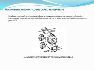MOVIMIENTO AUTOMÁTICO DEL CARRO TRANSVERSAL
 Para hacer que sea el carro transversal el que se mueva automáticamente, estando embragado el
inversor y por lo tanto la barra girando, bastará con colocar la palanca de mando del automático en la
posición A.
MANDO DEL AUTOMÁTICO EN POSICIÓN DE FRENTEAR.
 