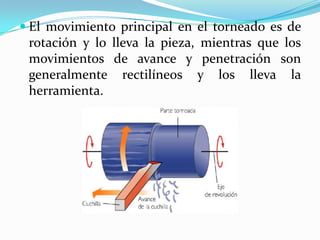  El movimiento principal en el torneado es de
rotación y lo lleva la pieza, mientras que los
movimientos de avance y penetración son
generalmente rectilíneos y los lleva la
herramienta.
 