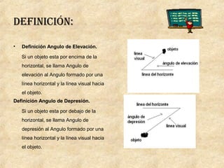 definición:
• Definición Angulo de Elevación.
Si un objeto esta por encima de la
horizontal, se llama Angulo de
elevación al Angulo formado por una
línea horizontal y la línea visual hacia
el objeto.
Definición Angulo de Depresión.
Si un objeto esta por debajo de la
horizontal, se llama Angulo de
depresión al Angulo formado por una
línea horizontal y la línea visual hacia
el objeto.
 