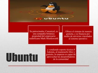 Su patrocinador, Canonical, es
una compañía británica
propiedad del empresario
sudafricano Mark Shuttleworth

Ubuntu

. Ofrece el sistema de manera
gratuita, y se financia por
medio de servicios vinculados
al sistema operativo

y vendiendo soporte técnico.9
Además, al mantenerlo libre y
gratuito, la empresa es capaz de
aprovechar los desarrolladores
de la comunidad

 