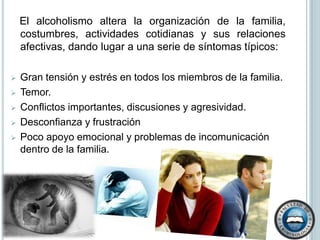    El alcoholismo altera la organización de la familia, costumbres, actividades cotidianas y sus relaciones afectivas, dando lugar a una serie de síntomas típicos:Gran tensión y estrés en todos los miembros de la familia. 