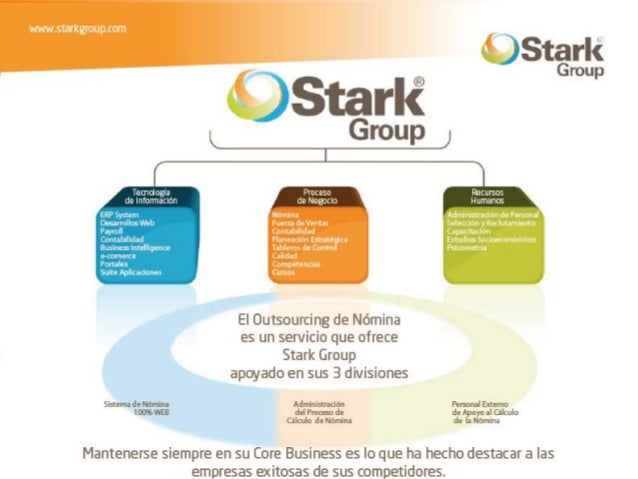 Cvc Acquires Stark Group _ CVC Capital Partners agrees to acquire ...