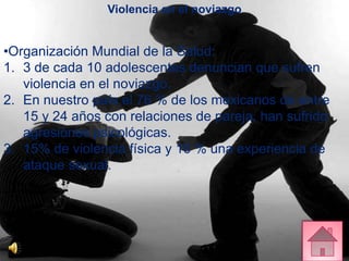 Violencia en el noviazgo


•Organización Mundial de la Salud:
1. 3 de cada 10 adolescentes denuncian que sufren
   violencia en el noviazgo.
2. En nuestro país el 76 % de los mexicanos de entre
   15 y 24 años con relaciones de pareja, han sufrido
   agresiones psicológicas.
3. 15% de violencia física y 16 % una experiencia de
   ataque sexual.



                                                    3
 