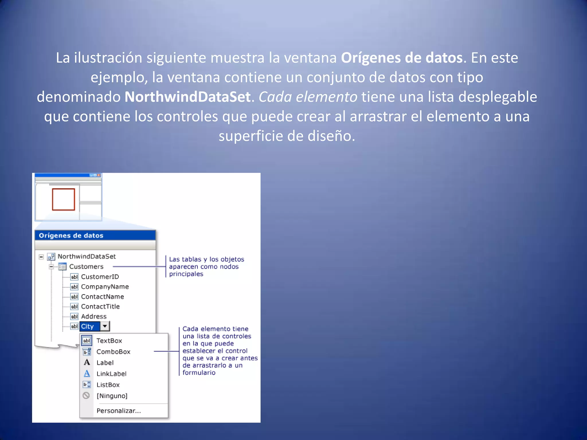 La ilustración siguiente muestra la ventana Orígenes de datos. En este
ejemplo, la ventana contiene un conjunto de datos con tipo
denominado NorthwindDataSet. Cada elemento tiene una lista desplegable
que contiene los controles que puede crear al arrastrar el elemento a una
superficie de diseño.
 