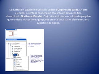 La ilustración siguiente muestra la ventana Orígenes de datos. En este
ejemplo, la ventana contiene un conjunto de datos con tipo
denominado NorthwindDataSet. Cada elemento tiene una lista desplegable
que contiene los controles que puede crear al arrastrar el elemento a una
superficie de diseño.
 