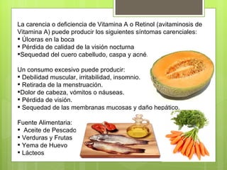 La carencia o deficiencia de Vitamina A o Retinol (avitaminosis de
Vitamina A) puede producir los siguientes síntomas carenciales:
 Úlceras en la boca
 Pérdida de calidad de la visión nocturna
Sequedad del cuero cabelludo, caspa y acné.

Un consumo excesivo puede producir:
 Debilidad muscular, irritabilidad, insomnio.
 Retirada de la menstruación.
Dolor de cabeza, vómitos o náuseas.
 Pérdida de visión.
 Sequedad de las membranas mucosas y daño hepático.

Fuente Alimentaria:
 Aceite de Pescado
 Verduras y Frutas
 Yema de Huevo
 Lácteos
 