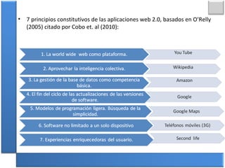 • 7 principios constitutivos de las aplicaciones web 2.0, basados en O’Relly
(2005) citado por Cobo et. al (2010):
 