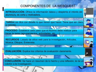 COMPONENTES DE LA WEBQUEST
INTRODUCCIÓN: Ofrece la información básica y despierta el interés del
alumno/a, es corta y moti...