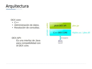 Arquitectura


  DEX core:
   ● C++

   ● Administración de datos.

   ● Resolución de consultas.




   DEX API:
      Es una interfaz de Java
      para compatibilidad con
      el DEX core.
 