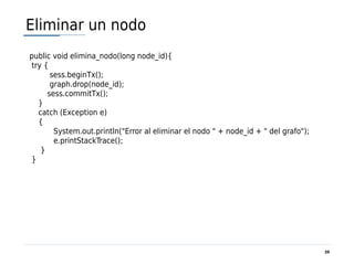 Eliminar un nodo
public void elimina_nodo(long node_id){
 try {
       sess.beginTx();
       graph.drop(node_id);
      sess.commitTx();
   }
   catch (Exception e)
   {
        System.out.println("Error al eliminar el nodo " + node_id + " del grafo");
        e.printStackTrace();
    }
 }




                                                                                     39
 