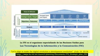 Presentacion-Dexi-Azuaje-Tic-Educacion