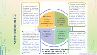 Presentacion-Dexi-Azuaje-Tic-Educacion