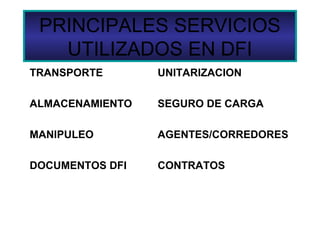 TRANSPORTE UNITARIZACION
ALMACENAMIENTO SEGURO DE CARGA
MANIPULEO AGENTES/CORREDORES
DOCUMENTOS DFI CONTRATOS
PRINCIPALES SERVICIOS
UTILIZADOS EN DFI