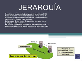 JERARQUÍA Consiste en un conjunto jerárquico de servidores DNS. Cada dominio o subdominio tiene una o más zonas de autoridad que publican la información sobre el dominio Servidores primarios y secundarios La jerarquía de las zonas de autoridad coincide con la jerarquía de los dominios En el nivel superior se encuentran los servidores raíz. Responden cuando se busca un dominio de primer nivel 