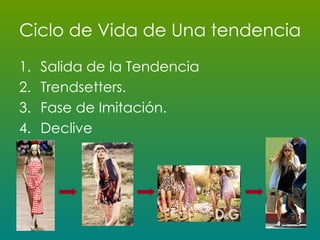 Ciclo de Vida de Una tendencia Salida de la Tendencia Trendsetters. Fase de Imitación. Declive 