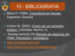 10.- BIBLIOGRAFIA
   Block P. (1999). Consultoría sin fisuras.
    Argentina. Granica

 Cohen W. (2003). Como ser un consultor
  exitoso. Colombia. Norma (1)
 Revista (edición 33) Revista de negocios del
  ITAM. Planeación estratégica.
 http://condusef.gob.mx/ .
 http://www.inegi.org.mx/default.aspx.
 
