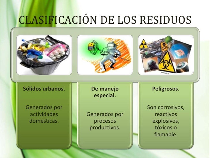 residuos solidos urbanos residuos solidos urbanos