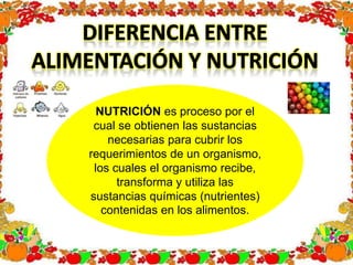 NUTRICIÓN es proceso por el
cual se obtienen las sustancias
necesarias para cubrir los
requerimientos de un organismo,
los cuales el organismo recibe,
transforma y utiliza las
sustancias químicas (nutrientes)
contenidas en los alimentos.
 