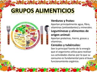 Verduras y frutas:
Aportan principalmente agua, fibra,
vitaminas (antioxidantes) y minerales.
Leguminosas y alimentos de
origen animal:
Aportan proteínas, hierro, grasas y
vitaminas.
Cereales y tubérculos:
Son la principal fuente de la energía
que el organismo utiliza para realizar
sus actividades diarias por lo que su
consumo es fundamental para el buen
funcionamiento orgánico.
 