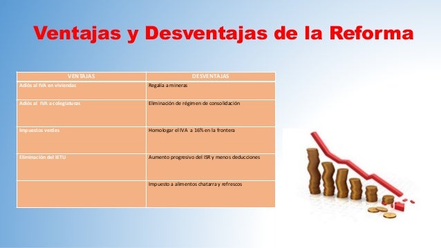 Presentacion reforma hacendaria