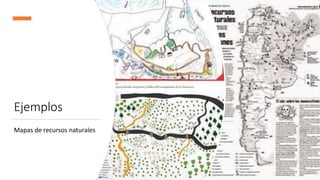 Ejemplos
Mapas de recursos naturales
 