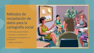 Métodos de
recopilación de
datos para la
cartografía social
• Entrevistas y grupos focales.
• Encuestas y cuestionarios.
• Observación participante y no
participante.
• Mapeo comunitario.
 