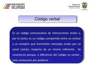 Código verbal


Es un código comunicativo de interacciones orales y,
por lo tanto, es un código compartido entre un emisor
y un receptor que transmiten mensajes orales por un
canal común, respecto de un mismo referente. Se
caracteriza porque, a diferencia del código no verbal ,
está compuesto por palabras.
 