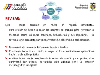 REVISAR:
Esta       etapa     consiste    en    hacer     un     repaso    inmediato..
   Para revisar se deben repasar los apuntes de trabajo para refrescar la
   memoria sobre las ideas centrales, secundarias y sus relaciones.           La
   revisión sirve para detectar y llenar vacíos de contenido o comprensión.

   Reproducir de memoria dichos apuntes sin mirarlos.
   Cuestionar todo lo estudiado y proyectar los conocimientos aprendidos
   hacia la aplicación práctica
   Analizar la secuencia completa de la sesión de estudio y comprobar si se
   aprovechó con eficacia el tiempo, esto además tiene un carácter
   metacognitivo innegable.
 