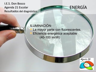 I.E.S. Don Bosco
Agenda 21 Escolar                             ENERGÍA
Resultados del diagnóstico



                    ILUMINACIÓN:
                     La mayor parte con fluorescentes.
                     Eficiencia energética aceptable
                           (40-100 lm/W)
 