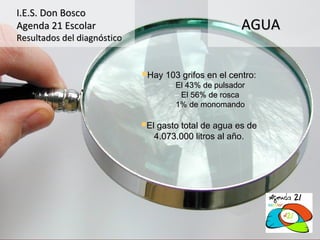 I.E.S. Don Bosco
Agenda 21 Escolar                                      AGUA
Resultados del diagnóstico


                             Hay 103 grifos en el centro:
                                    – El 43% de pulsador
                                      – El 56% de rosca
                                    – 1% de monomando

                             El gasto total de agua es de
                                4.073.000 litros al año.
 