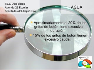 I.E.S. Don Bosco
Agenda 21 Escolar                            AGUA
Resultados del diagnóstico



                     Aproximadamente el 20% de los
                       grifos de botón tiene excesiva
                                  duración.
                     15% de los grifos de botón tienen
                              excesivo caudal.
 