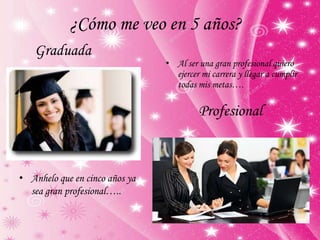 ¿Cómo me veo en 5 años?
Graduada
Profesional
• Anhelo que en cinco años ya
sea gran profesional…..
• Al ser una gran profesional quiero
ejercer mi carrera y llegar a cumplir
todas mis metas….