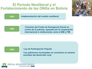 Conflictos sobre Participación e Inclusión Social en Proyectos de Desarrollo Rural durante la Era del MAS en Bolivia