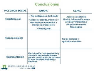 Conflictos sobre Participación e Inclusión Social en Proyectos de Desarrollo Rural durante la Era del MAS en Bolivia