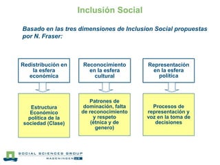 Conflictos sobre Participación e Inclusión Social en Proyectos de Desarrollo Rural durante la Era del MAS en Bolivia
