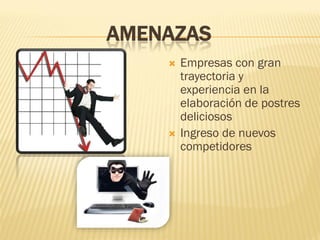 AMENAZAS
       Empresas con gran
        trayectoria y
        experiencia en la
        elaboración de postres
        deliciosos
       Ingreso de nuevos
        competidores
 